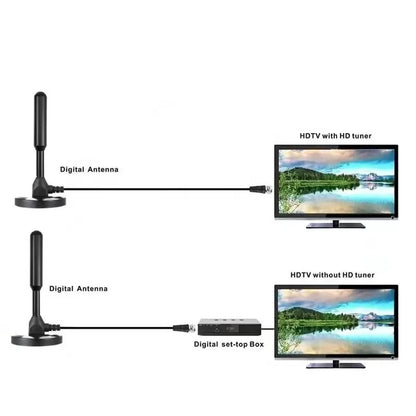 ANTENA HD LIBER CABLE-HD ANTENNA